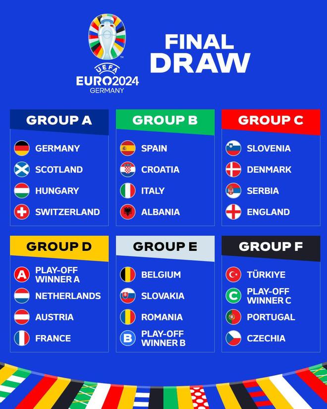 欧洲杯·前瞻 - A组末轮今晚开战：除了意大利，其他人都慌得一匹-今日头条