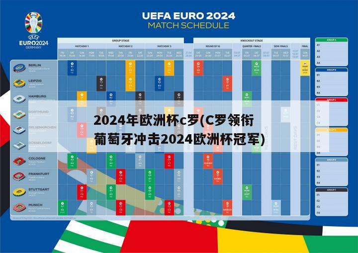 2024年欧洲杯c罗(C罗领衔葡萄牙冲击2024欧洲杯冠军)
